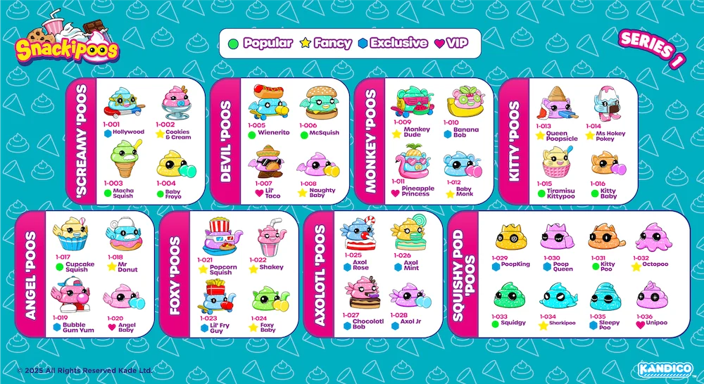 Squishyverse 2-Pack DIY Squishy Surprise Toys: Create Collectible Snackipoo Characters 3 Squishyverse 2-Pack DIY Squishy Surprise Toys: Create Collectible Snackipoo Characters
