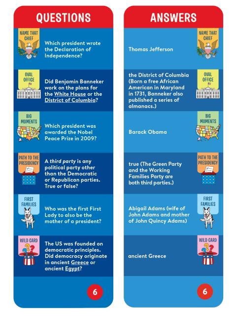 Brain Quest Presidents Smart Cards 3 Brain Quest Presidents Smart Cards