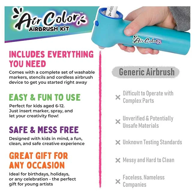 Aircolor Airbrush Kit 3 Aircolor Airbrush Kit